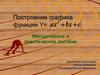 Построение графика функции Y= ax bx c