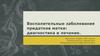 Воспалительные заболевания придатков матки: диагностика и лечение