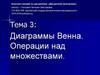 Диаграммы Венна. Операции над множествами