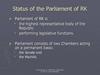 Status of the Parliament of RK