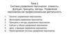 Система управления персоналом: элементы, функции, принципы, методы. Тема 2