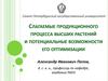 Слагаемые продукционного процесса высших растений и потенциальные возможности его оптимизации