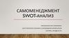 Самоменеджмент. Swot-анализ