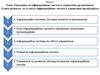 Введення до інформаційних систем в управлінні організацією. Етапи розвитку та сутність інформаційних систем
