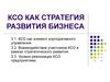 КСО как стратегия развития бизнеса. Лекция 3