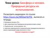Биосфера и человек. Природные ресурсы их использование