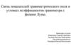 Связь показателей гравиметрического поля и угловых коэффициентов гравиметра с фазами Луны