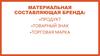 Материальная составляющая бренда: продукт, товарный знак, торговая марка