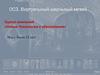 ОС3. Виртуальный школьный музей. Группа компаний «Новые Технологии в образовании»
