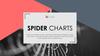 Spider Charts