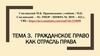 Гражданское право, как отрасль права