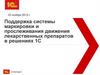 Поддержка системы маркировки и прослеживания движения лекарственных препаратов в решениях 1С 1С:Лекторий