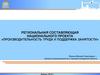Региональная составляющая национального проекта «Производительность труда и поддержка занятости»