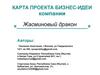 Карта проекта бизнес-идеи компании "Жасминовый дракон"