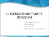 Инфекцияның таралу жолдары