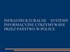 Infrastrukturalne systemy. Informacyjne utrzymywane przez państwo w Polsce
