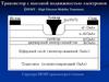 Транзистор с высокой подвижностью электронов (HEMT – High Electron Mobility Transistor)