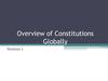 Overview of Constitutions Globally