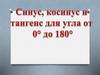 Синус, косинус и тангенс для угла от 0° до 180°