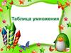 Тренажёр. Таблица умножения
