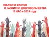 Развитие добровольчества в Ненецком АО