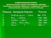 Анализ сроков прохождения периодов эволюции отношения общества и государства к лицам с отклонениями в развитии