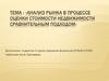 Анализ рынка в процессе оценки стоимости недвижимости сравнительным подходом