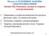 Основные законы и теоремы электродинамики. Лекция 2