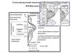 Схема вертикальной зональности образования УВ (Н.Б.Вассоевич, 1974)