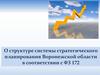 Структура системы стратегического планирования Воронежской области