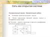 Сеть, как открытая система. OSI