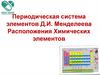 Периодическая система элементов Д.И. Менделеева. Расположения Химических элементов