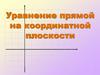 Уравнение прямой на координатной плоскости