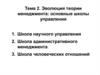 Эволюция теории менеджмента: основные школы управления