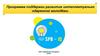 Программа поддержки развития интеллектуально одаренной молодёжи. АНО «Одарённая молодёжь»
