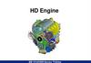 HD Engine. Engine Line-up HD : Full model change of XD Elantra