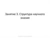 Занятие 3. Структура научного знания. Методология научных исследований