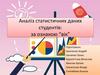 Аналіз статистичних даних студентів: за ознакою “вік”