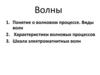 Волны. Понятие о волновом процессе. Виды волн. Шкала электромагнитных волн