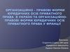 Організаційно – правові форми юридичних осіб приватного права в Україні, У Франції