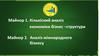 Кількісний аналіз економіки бізнес –структури. Аналіз міжнародного бізнесу