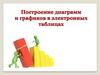 Построение диаграмм и графиков в электронных таблицах
