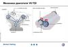 Механика двигателя V6 TDI