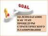 Процесс целеполагания как этап процедуры стратегического планирования