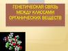 Генетическая связь между классами органических веществ