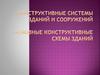 Конструктивные системы зданий и сооружений. Основные конструктивные схемы зданий
