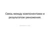 Связь между компонентами и результатом умножения