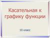 Касательная к графику функции