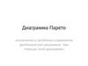 Диаграмма Парето – определение и назначение