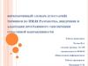 Интерактивный словарь (глоссарий) терминов по разработке, внедрению и адаптации программного обеспечения